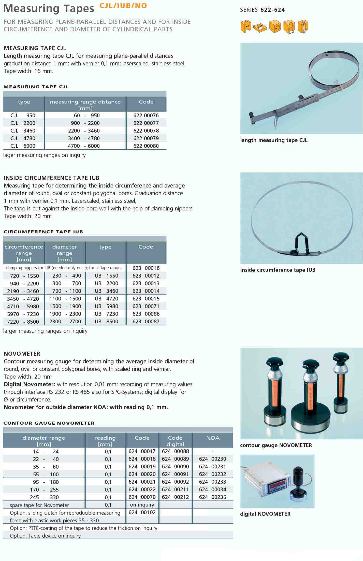 Schwenk - Measuring Tapes (CJL IUB NO type) and Novometer